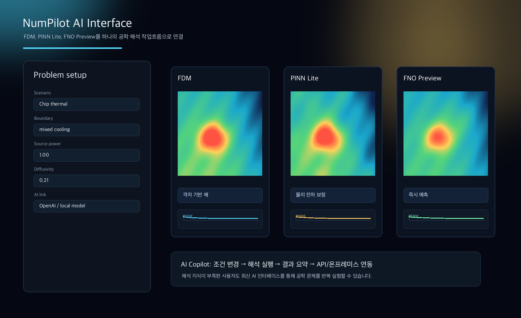 AI 해석 인터페이스